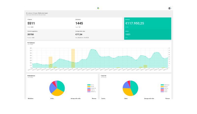 Dashboard binnekant PF op MAC v3-1