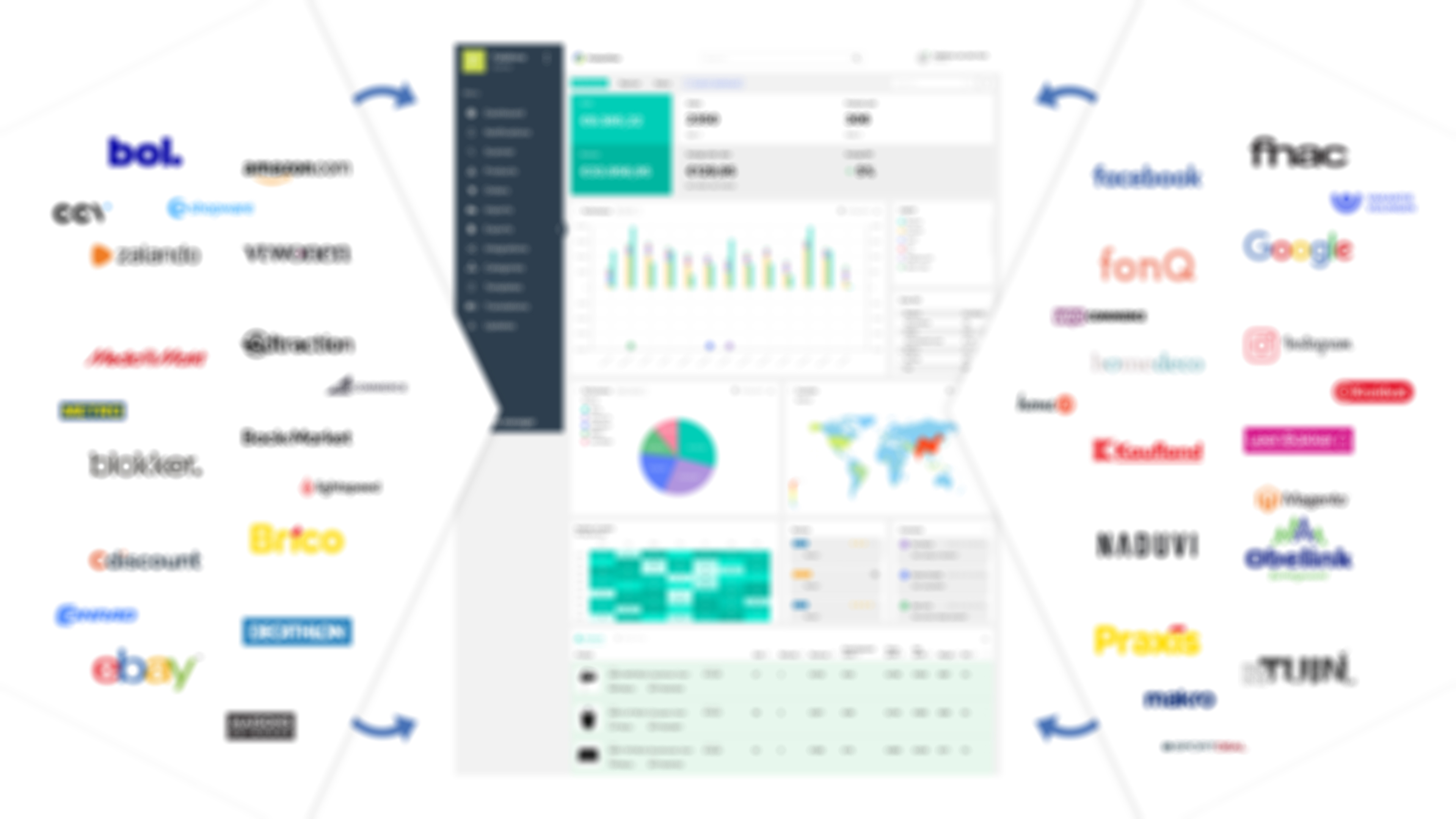 Advanced Dashboarding & Insights features in ProductFlow
